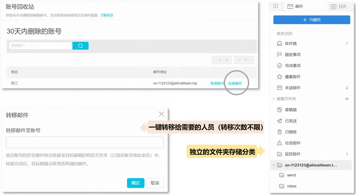 全终端畅行的邮箱