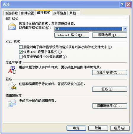 邮件格式 邮件格式
