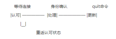 素材图片 素材图片