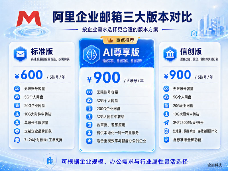三款不同定位企业邮箱