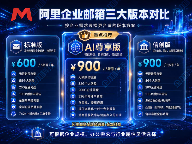 阿里企业邮箱版本对比