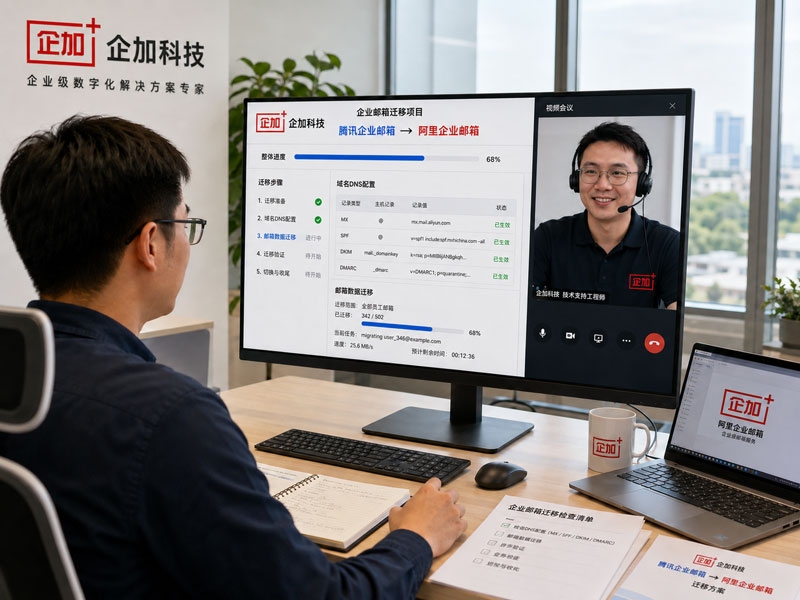 企加科技企业邮箱迁移会议.jpg