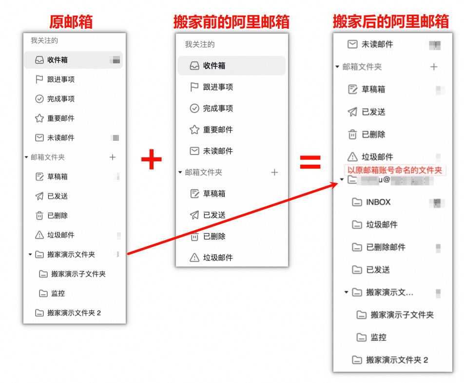 阿里邮箱创建搬家任务-文件夹位置.jpg