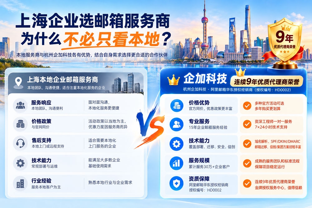 上海企业邮箱服务商对比指南.jpg