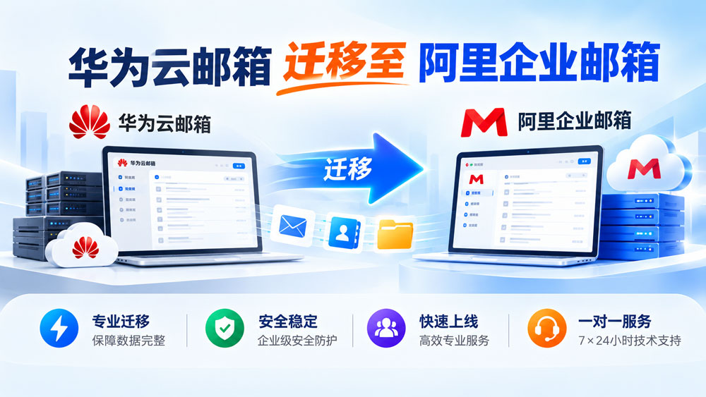 华为云邮箱迁移至阿里企业邮箱.jpg