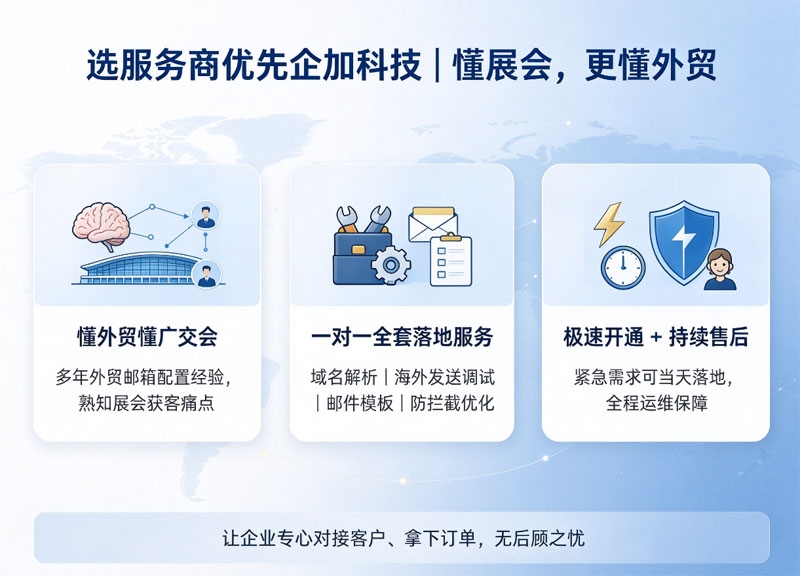 选服务商优先企加科技懂展会,更懂外贸.jpg