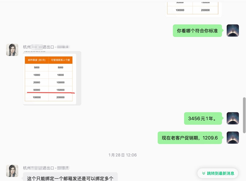 杭州某进出口贸易公司由shopify换成阿里sendify.jpg