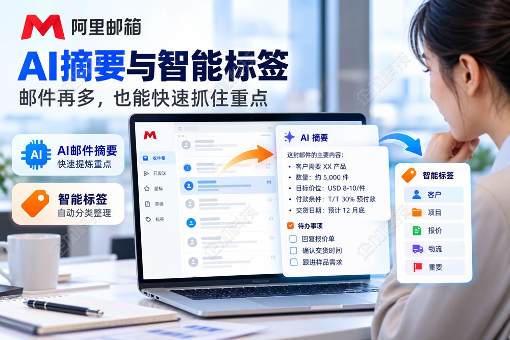 阿里邮箱AI摘要与智能标签.jpg